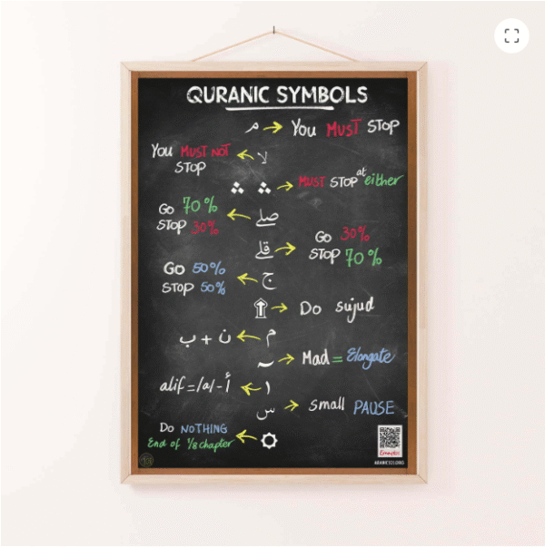 Symbols of the Quran Portrait Poster (Digital)